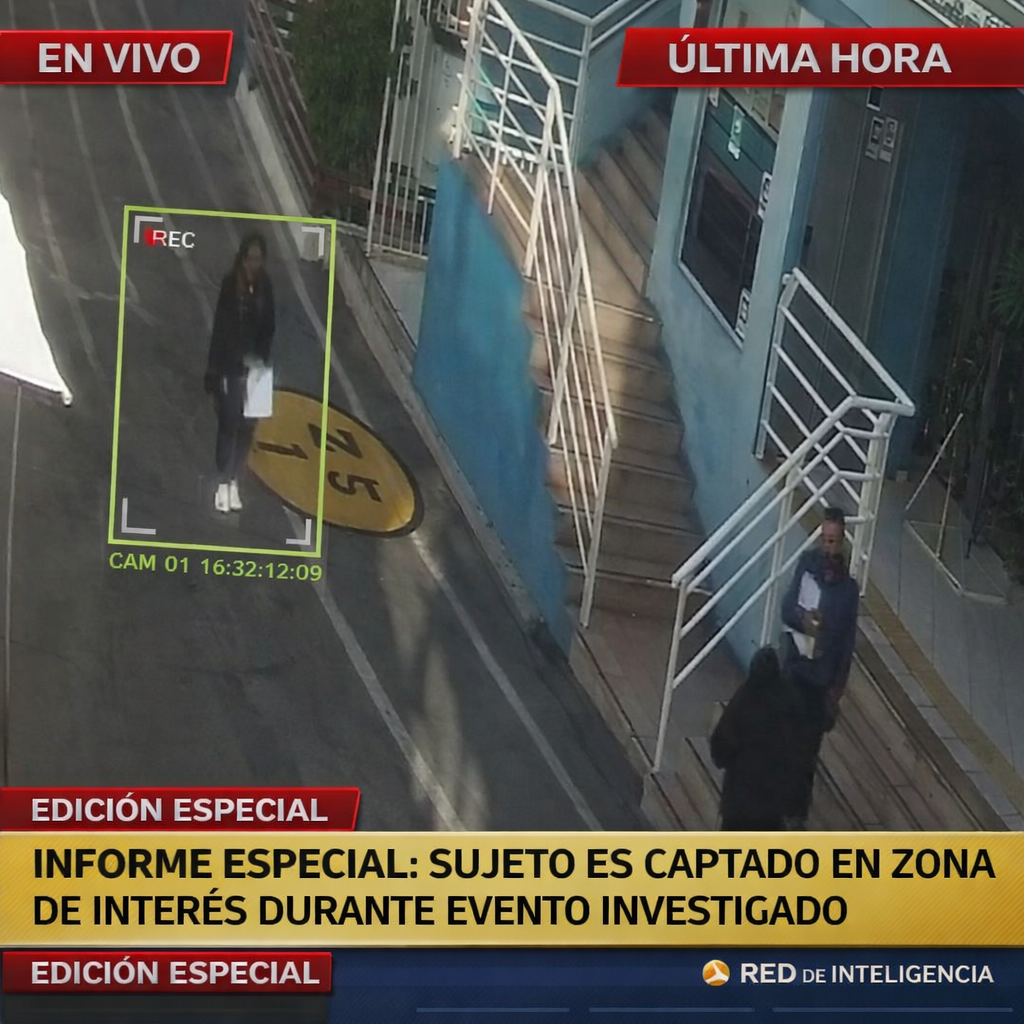 Reconocimiento del Perímetro